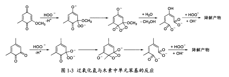 圖片文字說(shuō)明